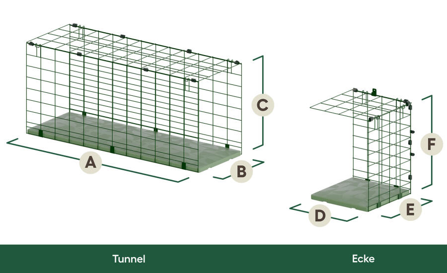 Katiotunnel und eckmaße